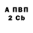 АМФЕТАМИН Розовый ankjaers